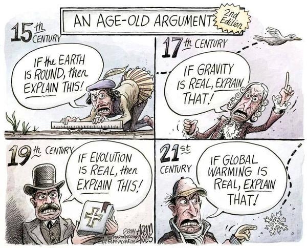 climate denial cartoon an age-old argument